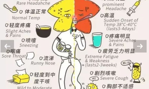 糖尿病血糖14点严重吗-糖尿病 血糖稳定跟正常人区别网-分享糖尿病血糖14点严重吗，糖尿病血糖控制在多少合适知识库