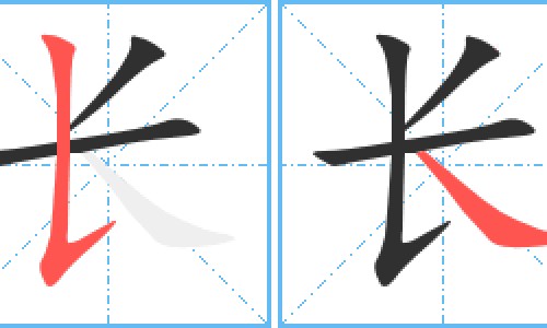糖尿病血糖稳定跟正常人区别-糖尿病 血糖稳定跟正常人区别网-分享糖尿病血糖14点严重吗，糖尿病血糖控制在多少合适知识库