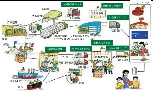 糖尿病血糖标准范围表-糖尿病 血糖稳定跟正常人区别网-分享糖尿病血糖14点严重吗，糖尿病血糖控制在多少合适知识库